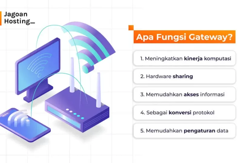 Featured image for Cara Kerja Gateway: Fungsi dan Jenis-Jenisnya